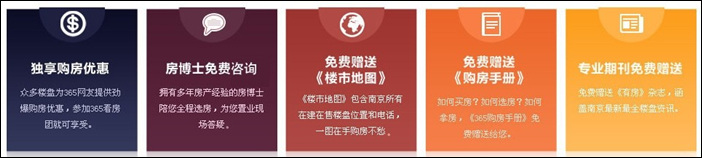 2014春晓行动 365万人看房团 【5月24日看房团火热报名中】10线39盘,365独享优惠,尽在365万人看房团!约惠一夏,报名速进